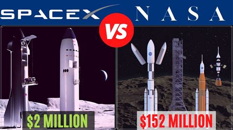 SpaceX vs. NASA - Who Does Space Exploration Better? - YouTube