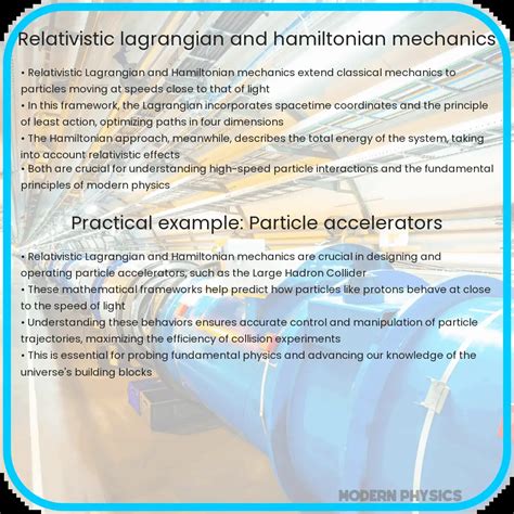 Relativistic Mechanics | Insights, Equations & Applications