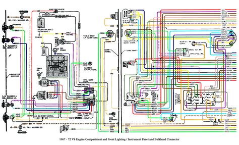 Famous 2000 Chevy S10 Headlight Wiring Explained (Diagram Included) 2024