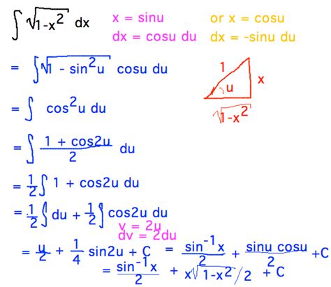 Geneseo Math 222 01 Trigonometric Substitution