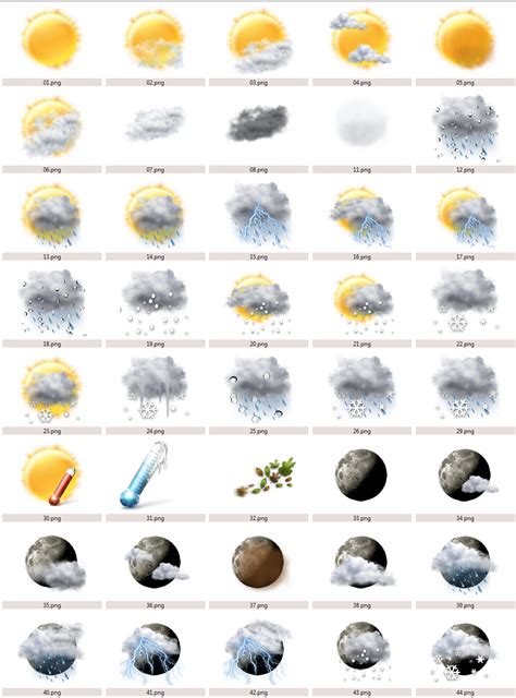 Weather Touch Icons - Weather7 by mohitg on DeviantArt