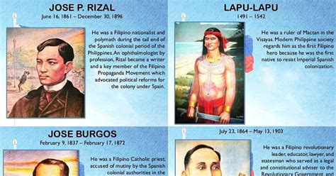 PHILIPPINE HEROES (Free Download) - DepEd Click