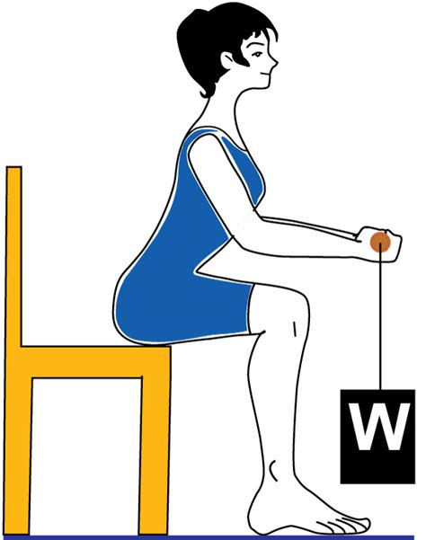 Hip Alignment Test - Align Your Anklebones