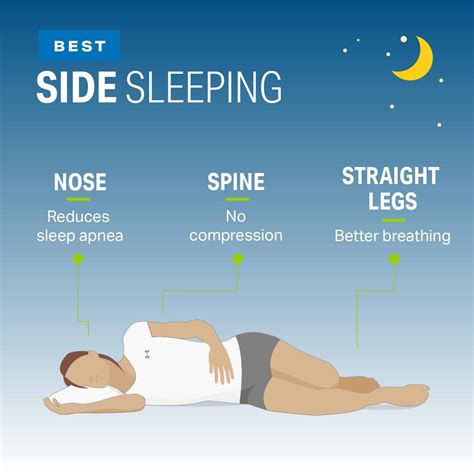 Ranking the Best and Worst Sleep Positions | Wellness | MyFitnessPal