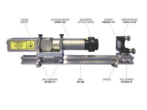 CONEX-LDS Electronic Autocollimator