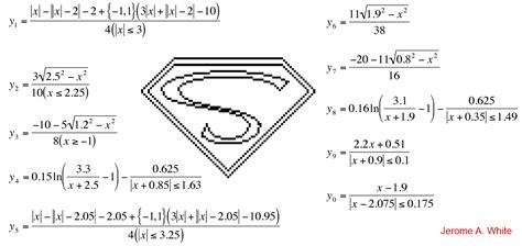 3d Heart Graph Equation - Diy Projects