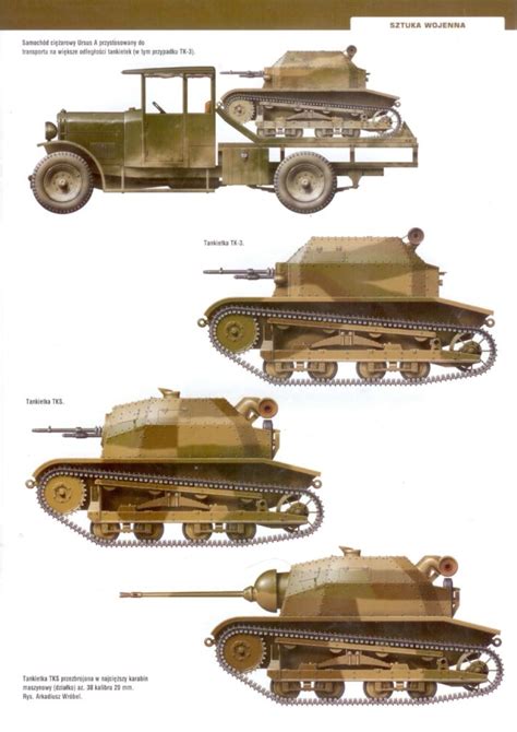 62 best Tankette colour schemes. images on Pinterest | Armored vehicles, Army vehicles and Color ...