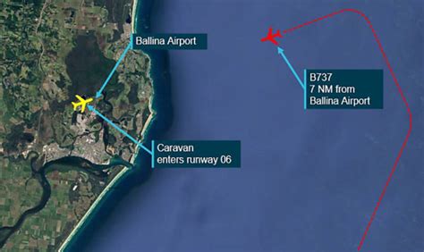 ATSB releases Report on Ballina Conflict - Australian Flying