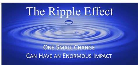 Sunday Inspiration: Ripple Effect Images