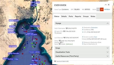 Suez Canal Ship Accident Delays Crude, Products Arbitrage Flows | Sea ...