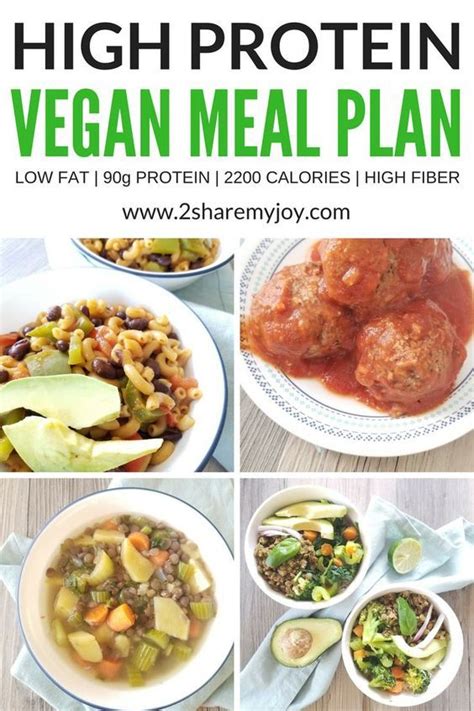 Vegan High Protein Diet Plan [2,200 calorie meal plan] | Vegan meal ...