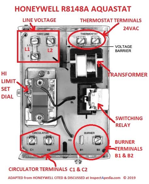 Honeywell Aquastat L8148e Wiring Diagram - Wiring Diagram