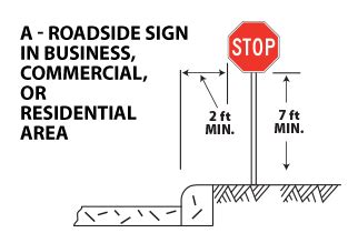 Stop Sign - MUTCD R1-1 Official Stop Sign In Stock Now