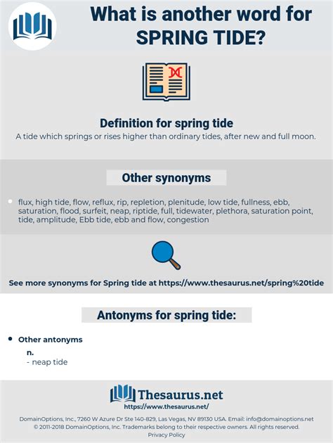 SPRING TIDE: 33 Synonyms and 1 Antonyms | Thesaurus.net