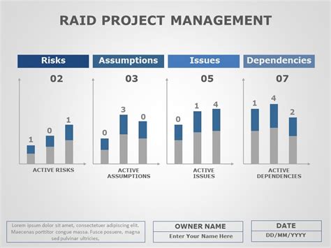 Raid Project Management 02 | Raid Project Management Templates | SlideUpLift