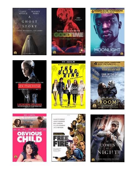 A24 Films | Sno-Isle Libraries | BiblioCommons