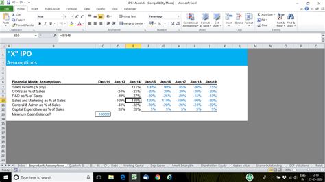 IPO Valuation Model - Eloquens