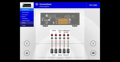 RX-V6A - Features - AV Receivers - Audio & Visual - Products - Yamaha - Other European Countries