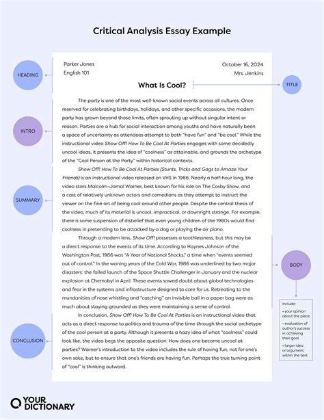 What Is a Critical Analysis Essay? Simple Guide With Examples | YourDictionary