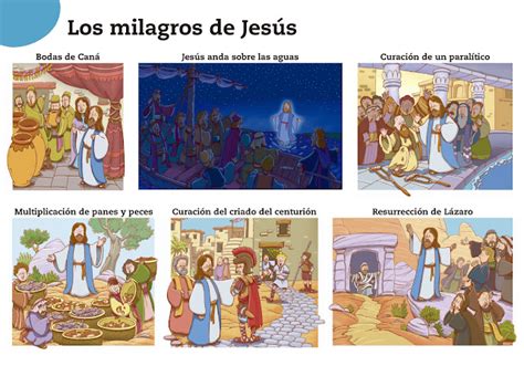 Imagenes - Los milagros de Jesús