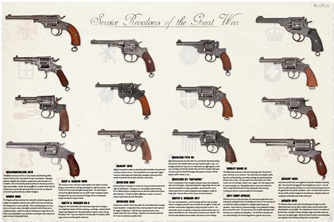 Service Revolvers of the Great War - C&Rsenal