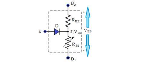 Unijunction Transistor (UJT) - Construction, Working, Characteristics Curve & Applications