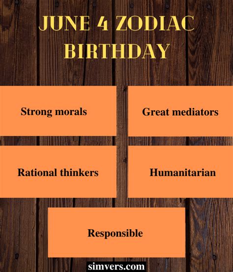 June 4 Zodiac: Birthday, Personality & More (A Full Guide)