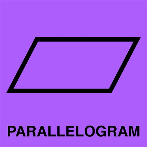 parallelogram song | Have fun teaching, Shapes lessons, Kindergarten ...