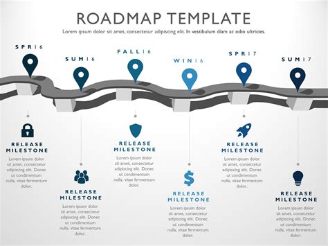 Roadmap Template | Business Mentor
