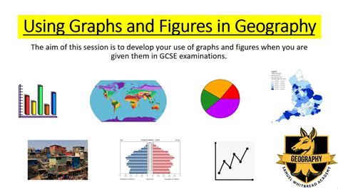 GCSE Geography - Using Graphs and Figures - YouTube