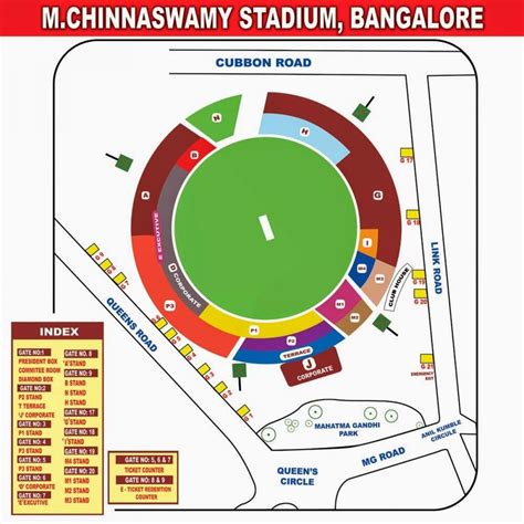 Chinnaswamy stadium stands map - Chinnaswamy stadium seating map (Karnataka - India)