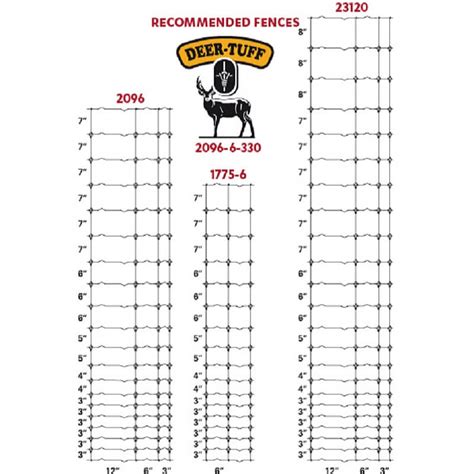 Stay Tuff ST-2096-6-330 Fixed Knot Deer Fence - High Plains Cattle Supply