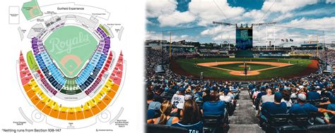 Royals Parking Map