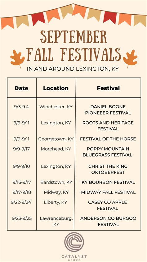 Lexington September Fall Festivals