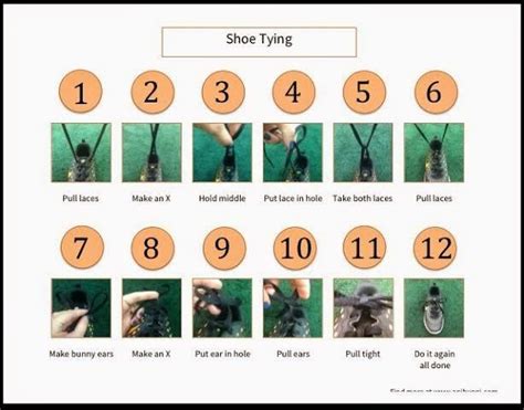 Task Analysis For Tying Shoes With Pictures - PictureMeta