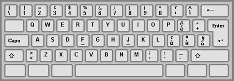 Italy - keyboard layout