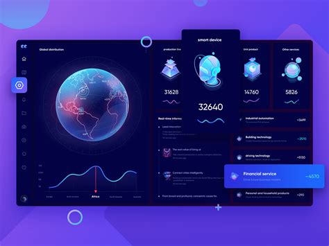 web background system /The dashboard UI by 大辉DH on Dribbble