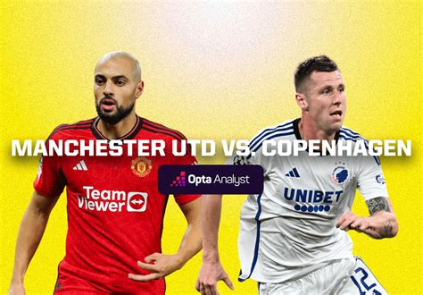 Manchester United vs Copenhagen: Prediction and Preview | Opta Analyst