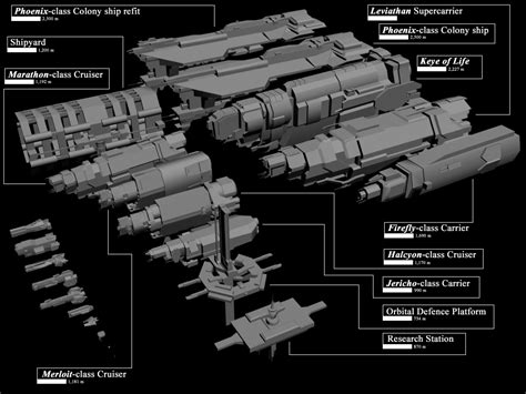 UNSC Comparison chart by chakotay02 on DeviantArt