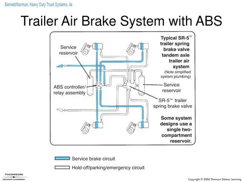 Air Brake Relay Valve Diagram