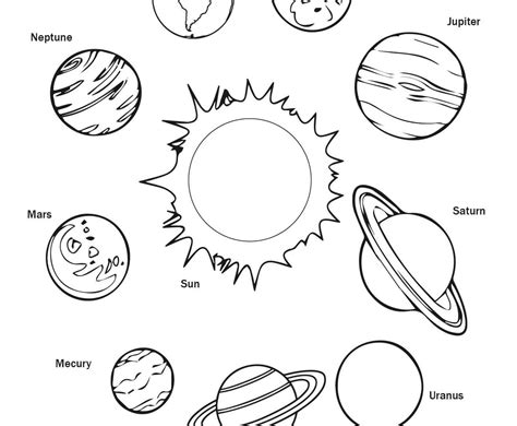 Planetele Sistemului Solar Planse Colorat Solar System Coloring Pages ...