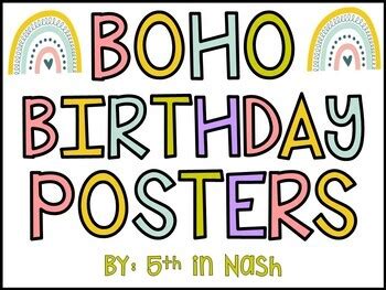 Editable Birthday Display | Google Slides by Teaching 5th in Nash