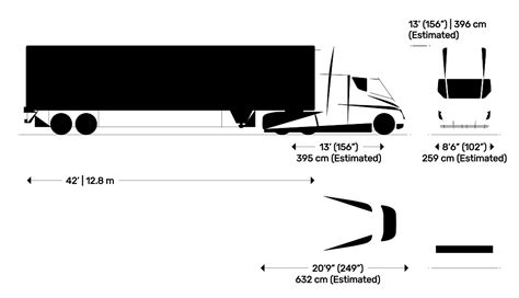 Tesla Semi Dimensions & Drawings | Dimensions.com