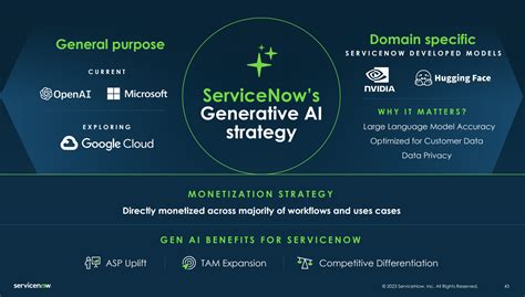 ServiceNow outlines generative AI roadmap, bring your own LLMs ...