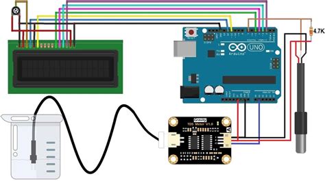 TDS Sensor & Arduino Interfacing for Water Quality Monitoring