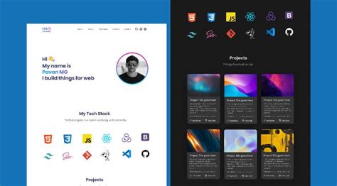 GitHub - pavanmg007/react-developer-portfolio-template: 🌐 ⚡ A minimal portfolio template for ...