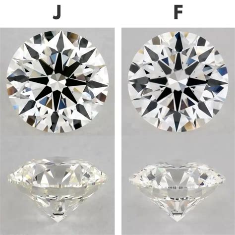 J Color Diamond Explained: Do's and Don'ts