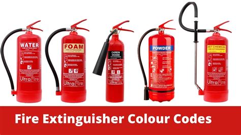 Fire Extinguisher Types And Colours