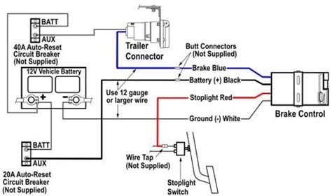 Brake Controller Installation: Starting from Scratch | etrailer.com