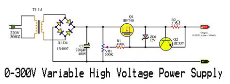 High Voltage Power supply with current limiting output - Electrical ...